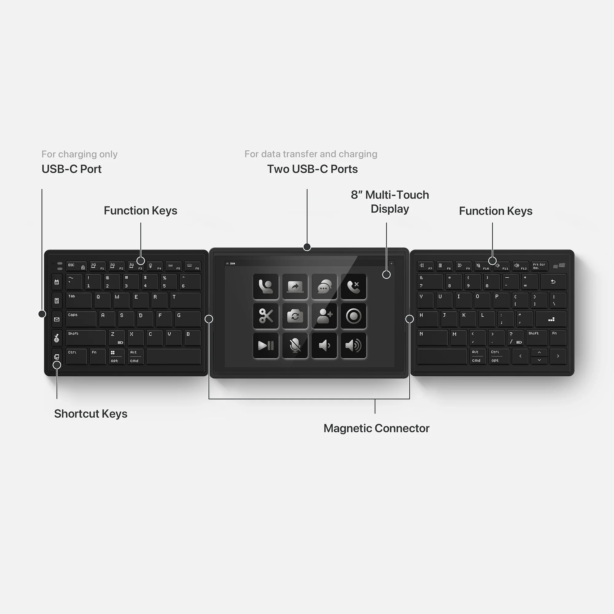 Tetra Split Keyboard's details